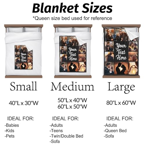 Custom Photo Blanket - Personalized Soft Flannel Throw with Text