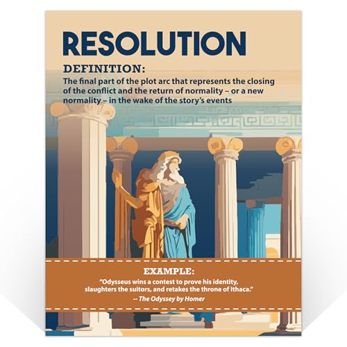 Decorably Literary Elements ELA Posters - 12 Pack 11x14in Classroom Decor