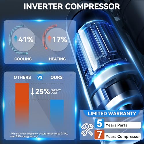 12000 BTU Mini Split Air Conditioner and Heat Pump Inverter AC