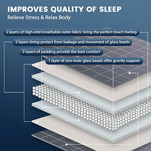 Weighted Blanket for Adults - 15lbs, 48"x72", Grey, Soft & Cooling