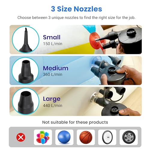 Portable Electric Air Pump for Inflatables, Quick-Fill Inflator with 3 Nozzles
