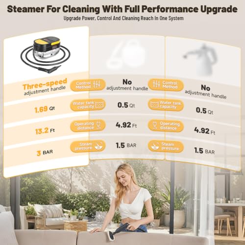Gautye Handheld Steam Cleaner with 15 Accessories and 3-Level Adjustable Handle
