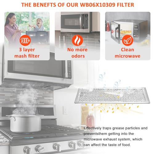 7.5 x 5 Inch Microwave Grease Filter Replacement - 2 Pack Metal Mesh Screens