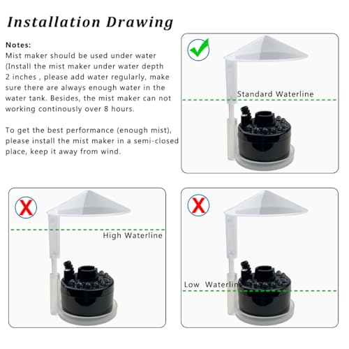 Ultrasonic Mist Maker Fogger for Indoor Fountains, Ponds & Water Features