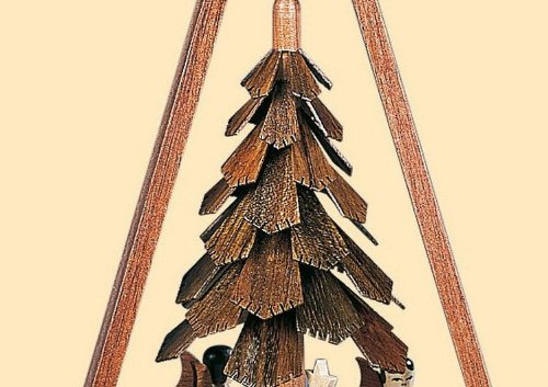 Müller Erzgebirge 30 cm Christmas Pyramid with 4 Angels – Seiffen Original