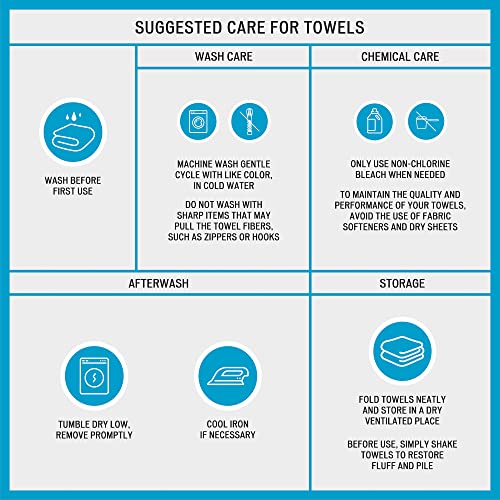 6-Piece Floral Embroidered Cotton Jacquard Bath Towel Set, Blue