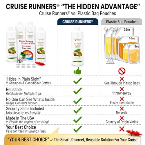 Cruise Runners Hidden Liquor Flasks - 2x17.3oz Discreet Shampoo Bottles for Cruise, Travel & Parties