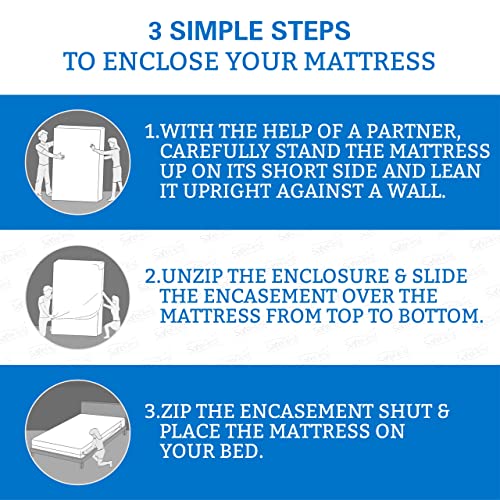 Waterproof Zippered Mattress Encasement Twin XL - Noiseless Cover Protector