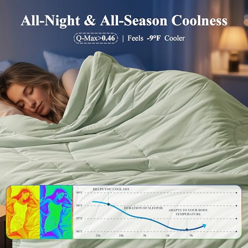 Cooling Comforter for Hot Sleepers - Queen Size 90x90 inches