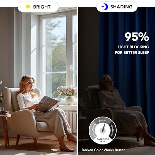 Deconovo Blackout Curtains, Thermal Insulated Rod Pocket Window Drapes, Noise Reducing, Oeko-TEX Certified, Room Darkening Curtains for Bedroom/Living Room, 2 Panels, Royal Blue, 52W x 84L
