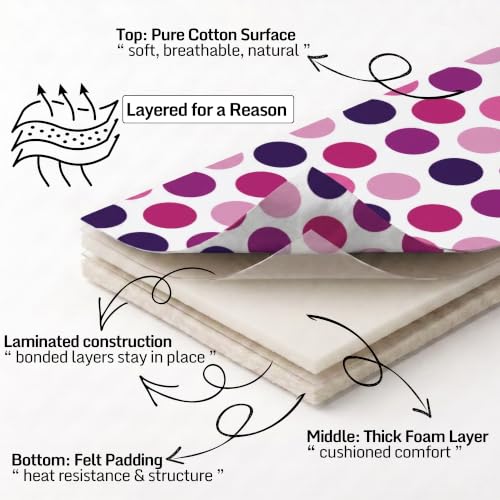 Extra Thick Ironing Board Cover 15x54 - Heat Reflective Padded Cotton