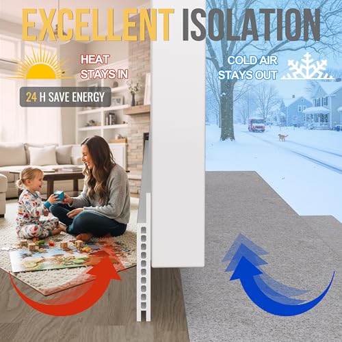 Under Door Draft Stopper for Large Gaps - 3" x 39" Silicone Door Sweep
