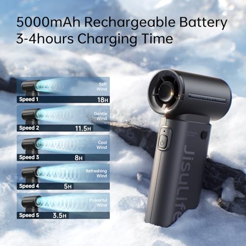 JISULIFE Life9 Portable Handheld Turbo Fan, 5000mAh 5-Speed Mini Pocket Fan