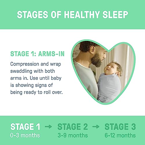 SwaddleMe by Ingenuity Original Swaddle - Size Small/Medium, 0-3 Months, 3-Pack (Starry Night)