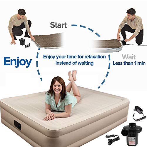 Portable Electric Air Pump for Inflatables - Quick AC/DC Inflator Deflator
