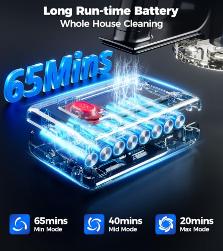 HFFLH Cordless Stick Vacuum Cleaner, 50KPa 600W Wireless Vacuum for Pet Hair and Carpets