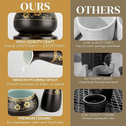 PUNNIO Black Japanese Sake Set with Warmer - 7pcs Ceramic Sake & Soju Gift Set
