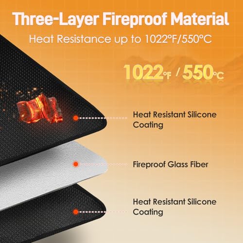 Heat Resistant Countertop Mats (2-Pack) - 18x15" Fireproof Silicone Appliance Pad