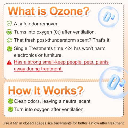 48,000mg Ozone Generator Air Purifier and Odor Eliminator for Home, Car, and Smoke