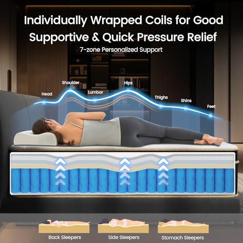 8-Inch Full Size Hybrid Mattress with Cooling Gel Memory Foam and Pocket Springs