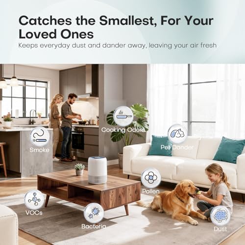VOOPNU True HEPA Air Purifier for Home, Pet Hair, Odors & Smoke