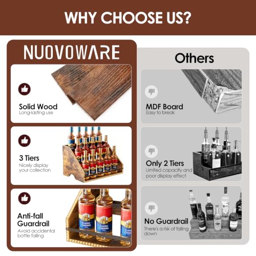 Nuovoware 3-Tier Coffee Syrup Organizer Rack with LED Light, Holds 15 Bottles