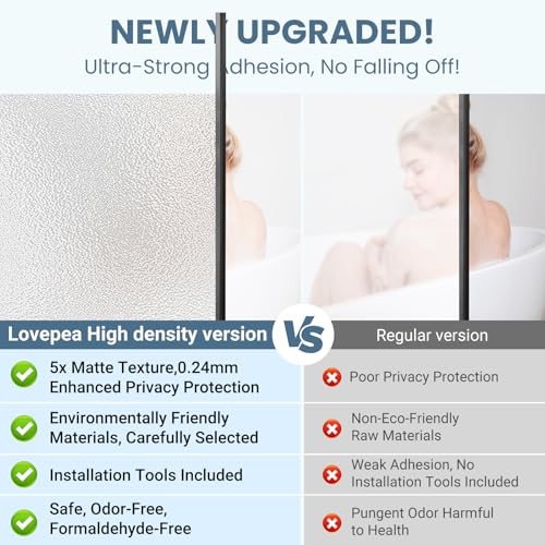 Frosted Glass Window Film - 96% Privacy Protection, Heat Blocking, 17.5 x 78.7 Inch