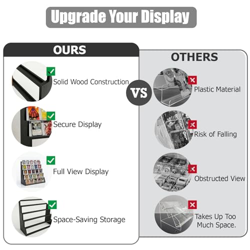 5-Tier Wooden Graded Trading Card Display Stand for Sports Cards