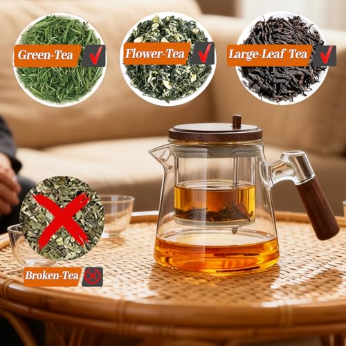 Glass Travel Tea Mug with Infuser 650ml - Portable Tea Brewer