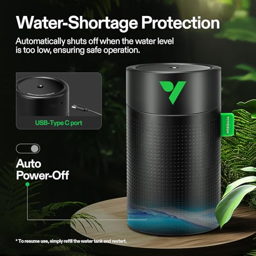 USB Mini Plant Humidifier 750ml with App Control and Auto Shut-Off