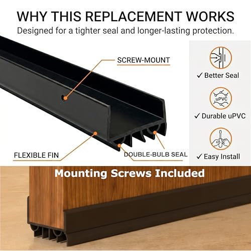 Exterior Door Bottom Sweep 36 Inch - Heavy Duty uPVC Draft Stopper