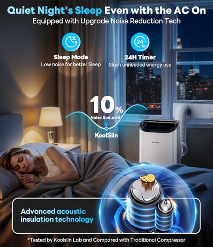 12,000 BTU Portable Air Conditioner for Rooms Up to 550 Sq Ft