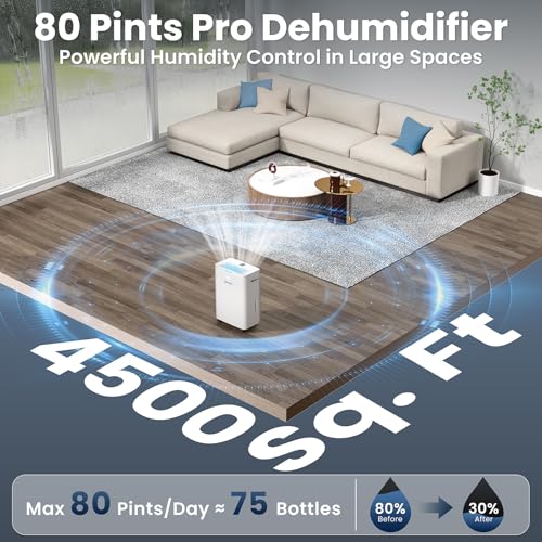 80 Pint Dehumidifier for Basement and Large Rooms with Drain Hose