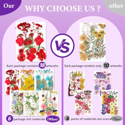 103 Pcs Real Dried Pressed Flowers Set for Resin Molds, Candles & Crafts