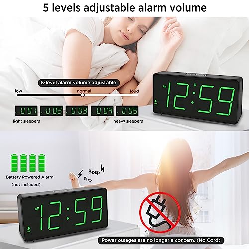 Battery Operated Digital Alarm Clock with Large Display & Loud Alarm