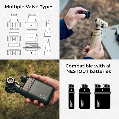 NESTOUT Pump-1 Air Pump for Camping - Quiet Dual-Speed Inflator