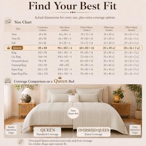 7-Piece Queen Comforter Set - Vertical Quilted Bed in a Bag, Beige
