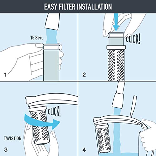 Stream Pitcher Replacement Water Filter Cartridges - 3-Pack, Fast Flow