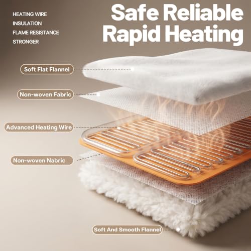 Heated Electric Blanket Throw 50''x60'' - Soft Flannel & Sherpa, 10 Heat Settings, Washable