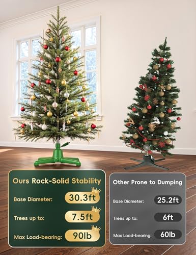 Green 360° Rotating Christmas Tree Stand for Up to 7.5ft Artificial Trees
