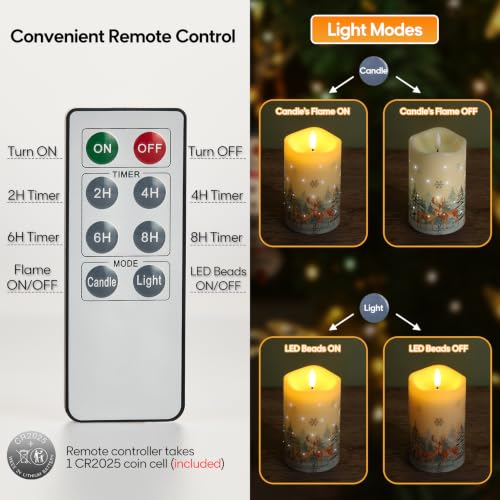 Eywamage Forest Deer Fiber Optic Christmas LED Candles with Remote & Timer