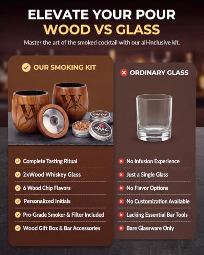 Argefkeen Whiskey Smoker Kit W - 6 Flavors Wood Chips & Personalized Glass