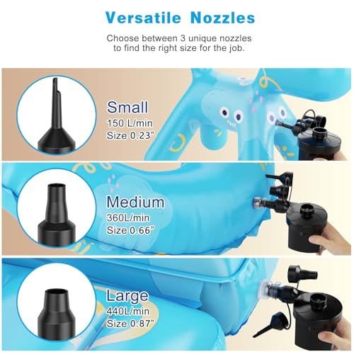 Portable Electric Air Pump for Inflatables - Quick-Fill AC Pump with 3 Nozzles