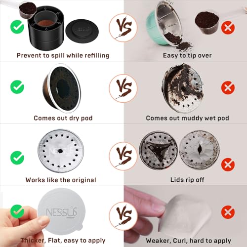 Reusable Coffee Pod Refill Kit with 100 Aluminum Foil Seals & Holder