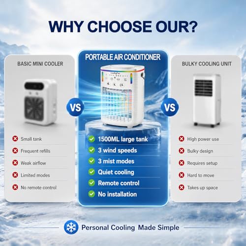 4-in-1 Portable Air Conditioner with 1500ML Tank and Remote