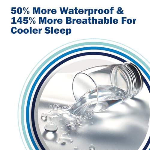 Queen Size Waterproof Mattress Protector with Zip-Off Top