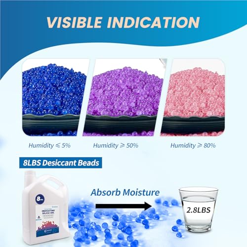 Silica Gel Desiccant Beads 2LBS Reusable Moisture Absorber
