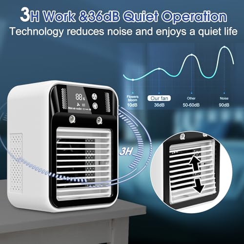 Portable Air Conditioner Rechargeable Mini Evaporative Cooler with Mist Spray
