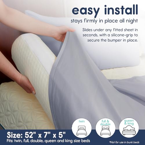 Hiccapop Foam Toddler Bed Rail Bumpers (2-Pack) - Non-Skid Safety Guards