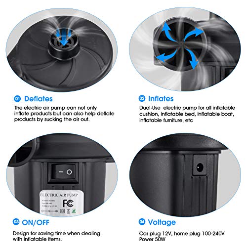 Electric Air Pump for Inflatables - Quick Fill Inflator & Deflator